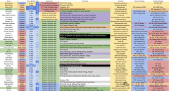 按照X平台deedydas最新